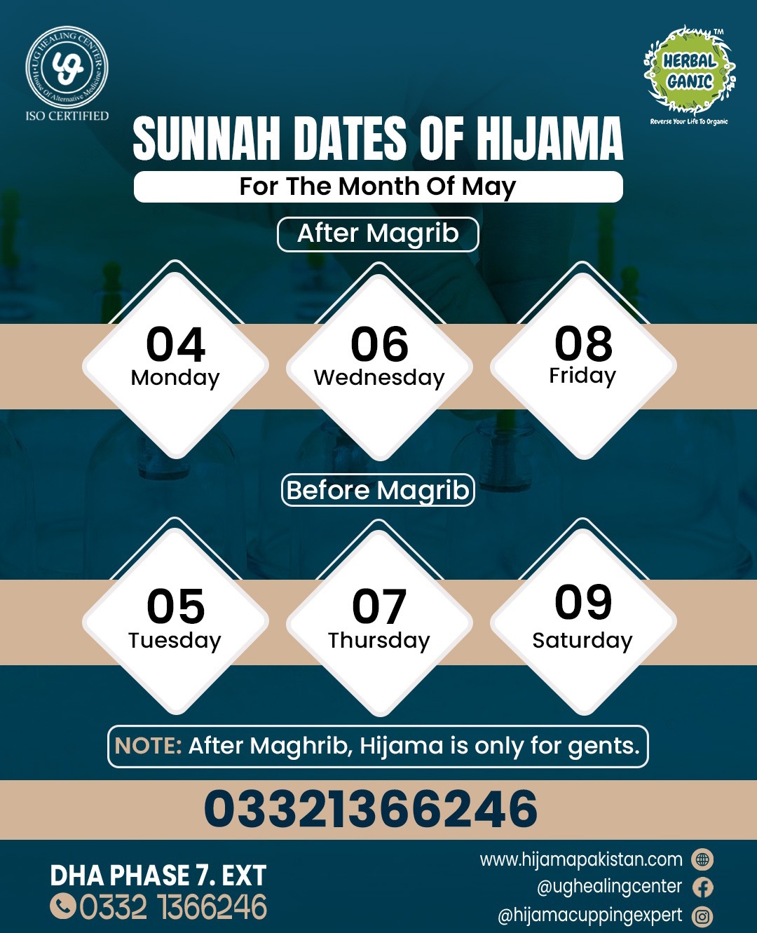 hijama sunnah dates