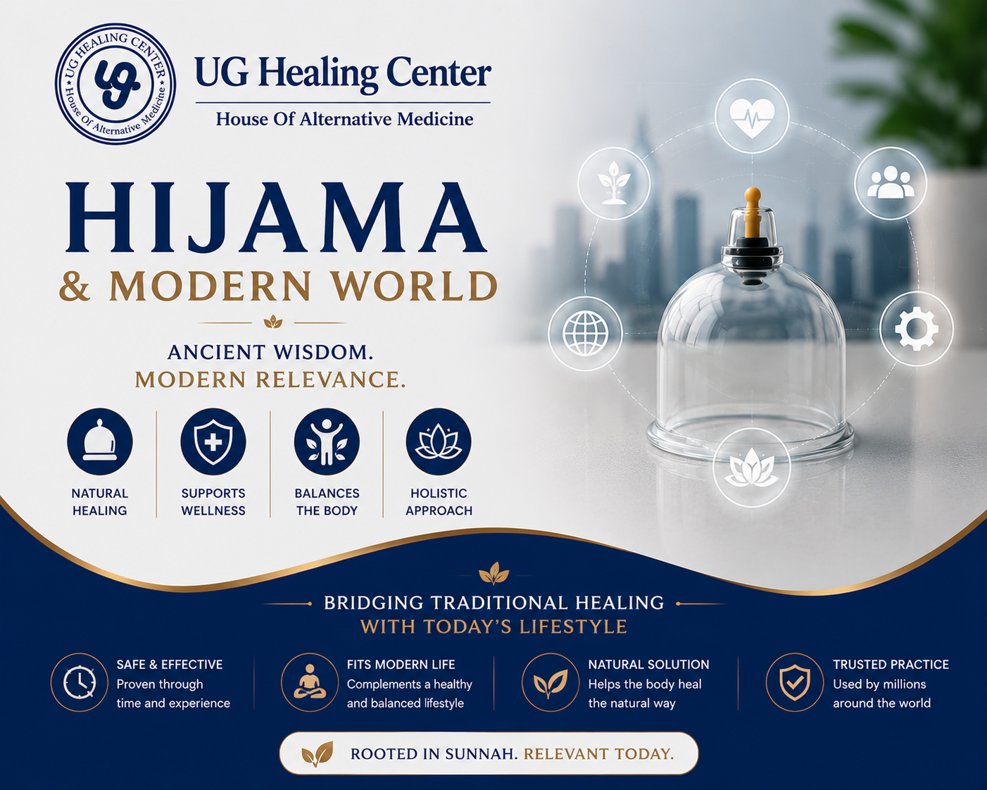 Hijama & Modern World