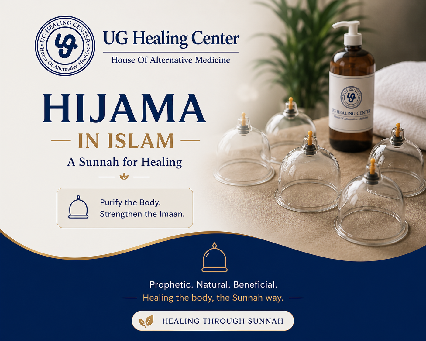 Hijama In Islam