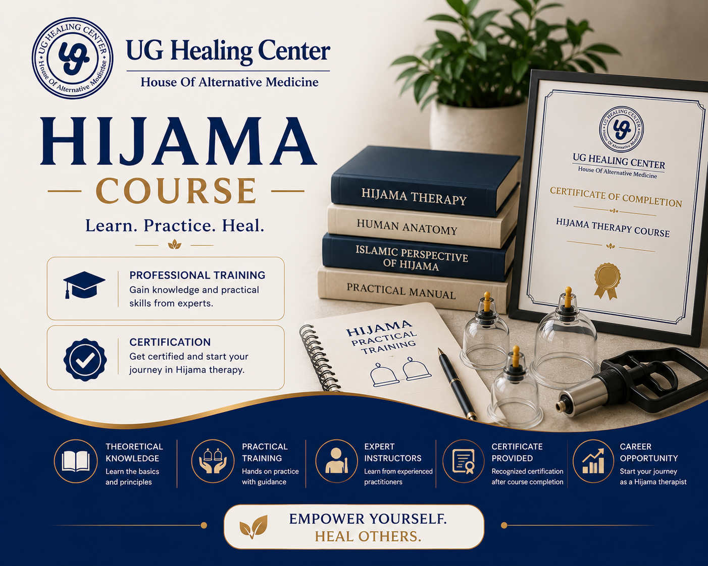Hijama Course