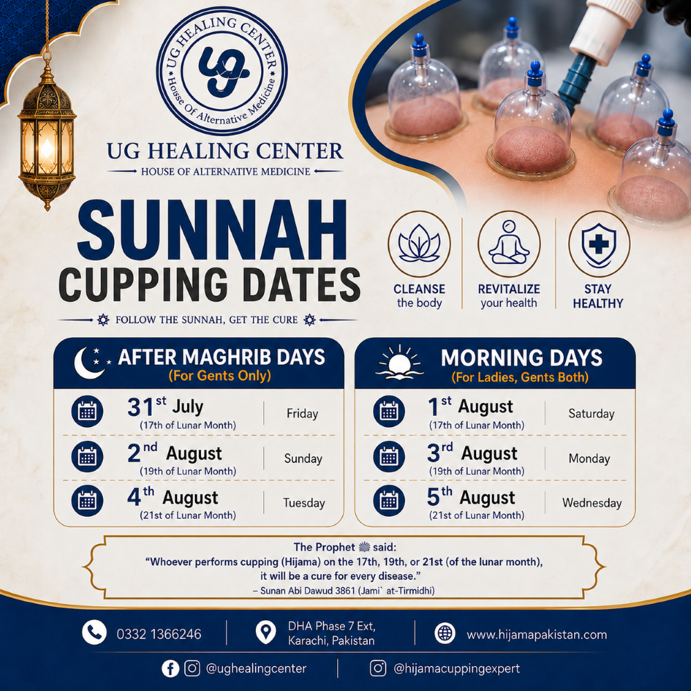 Hijama Sunnah Dates August 2026